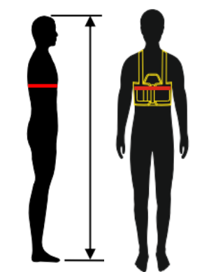 Tillett P1 Defender Size Guide