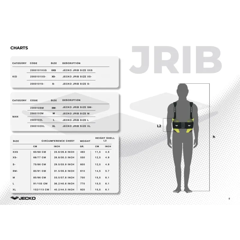 Jecko Ribprotection Size Guide