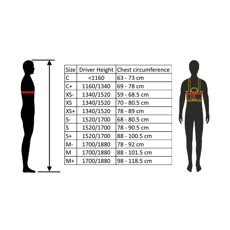 Tillett P1 Defender Size Guide